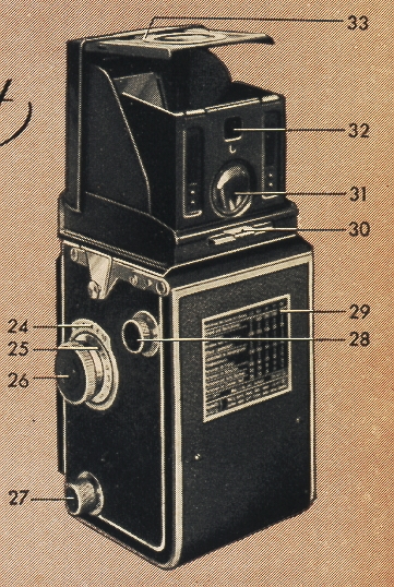 Rolleiflex Automat camera
