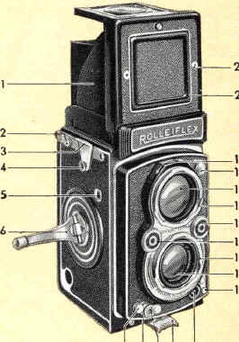 Rolleiflex Automat camera