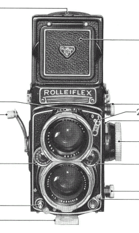 Rolleiflex Tele camera