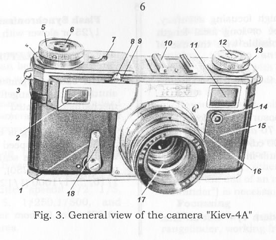 Kiev 4 camera