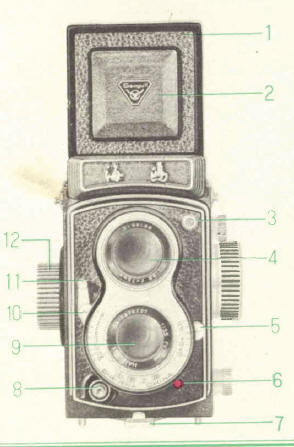 Seagull - Series 4 / 4A camera