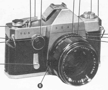 Sears TLS camera