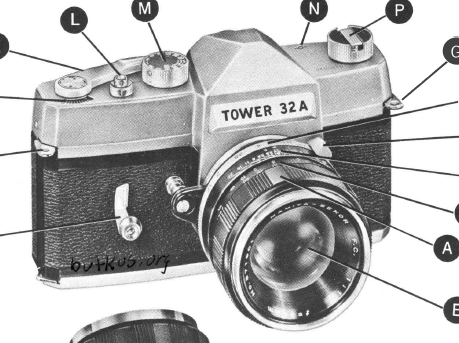 Sears Tower 32A and 37A camera
