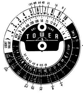 Sears Tower meter