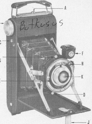 SPARTUS No. 4 Folding Camera