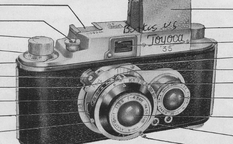 Toyoca 35mm camera