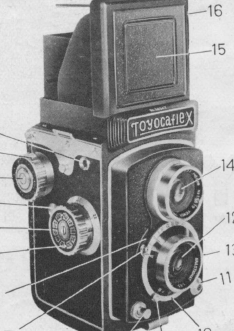TOYOCA 35 - S camera