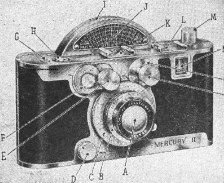 Mercury II camera