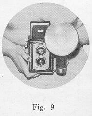 U.S. Camera Corp. Reflex II and II "X" camera