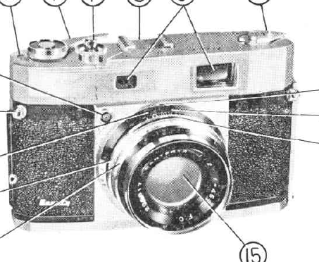 Varicon S II camera