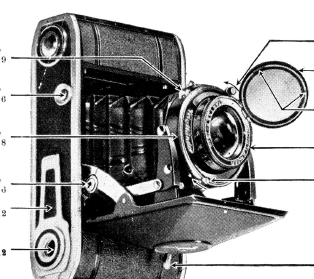 voigtlander Bessa 6x6 camera