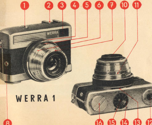 WERRA 1-3 / WERRAmat / WERRAmatic camera