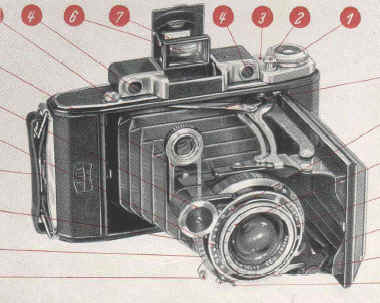 Zeiss Ikon Super Ikonta camera