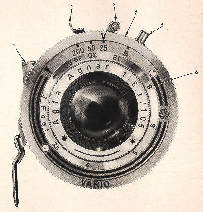 Ansco Viking 6.3 instruction manual, Ansco Viking 4.5 user manual