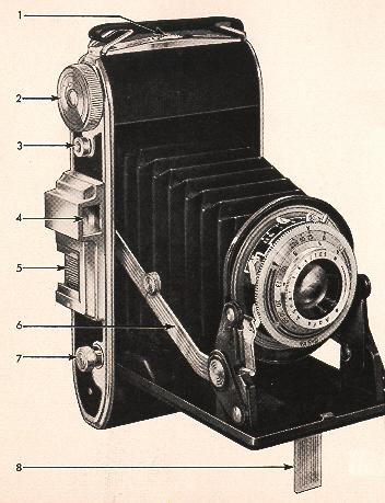 Ansco Viking 6.3 instruction manual, Ansco Viking 4.5 user manual