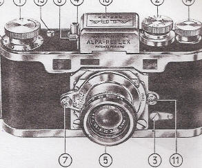 Alpa Reflex II Bedienungsanleitung, Instruction manual