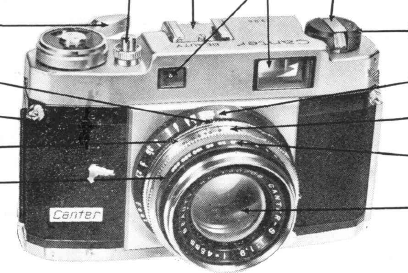 Beauty Canter camera