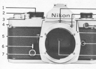 Nikon FE & FM guide