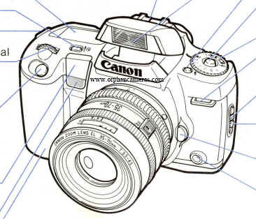 canon camera drawing