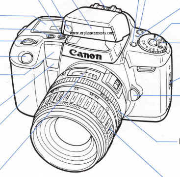 Canon EOS ELAN manual, user manual, free instruction manual, pdf manuals