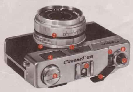Canon canonet 2.8 camera