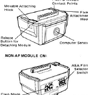 Promatic FTM500 Canon flash adaptor