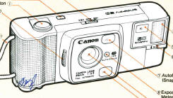 Canon Snappy 50 / 20 camera