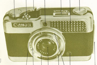 Canon Demi camera