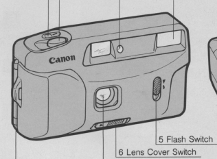 Canon Snappy K Camera