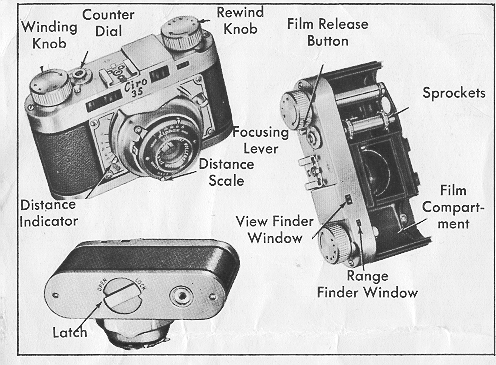 Ciro 35 camera