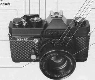 Delta 2 - RZ camera