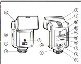 Cobra Auto 210 electronic flash