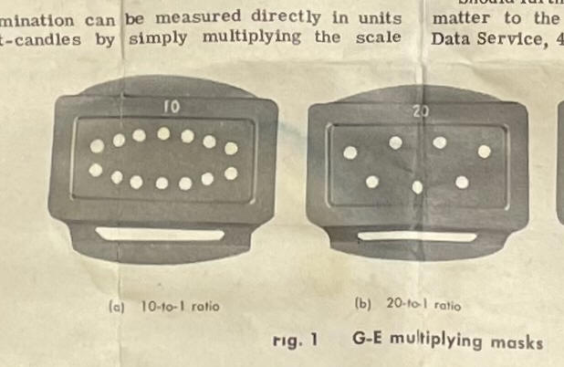 GE Light Meter Mask