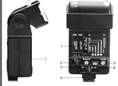 Regula Variant 740 CTX - 736 CX flash