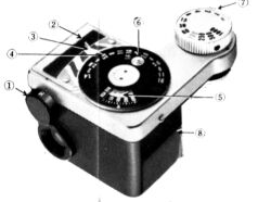 Sears SL-II light meter