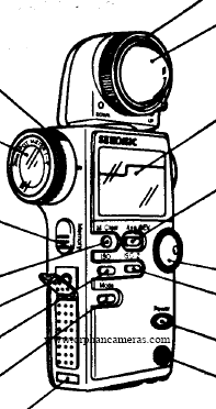 Sekonic Zoom Master L-508