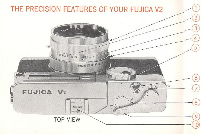 Fujica V2 instruction manual