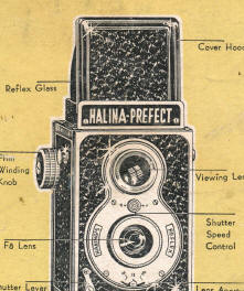 HALINA-PREFECT 120 TLR
