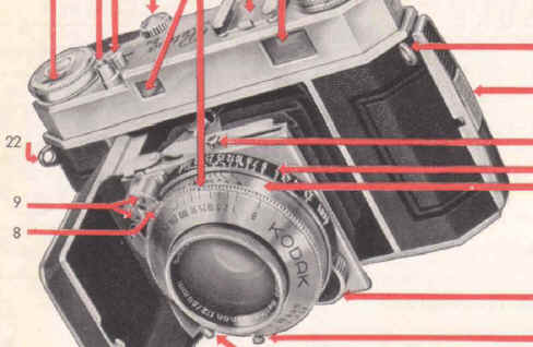 Leica Kodak 1型 Retina 革ケース付き+bonfanti.com.br