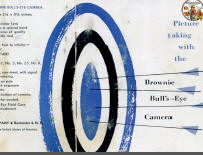 Kodak Bulls Eye&nbsp; instructions