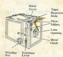 Brownie Junior No. 2 instructions