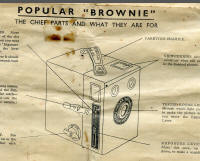 Brownie Popular instructions
