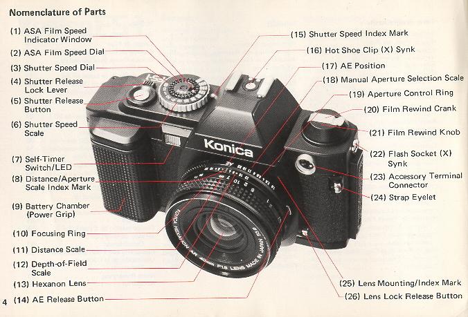 Konica FS-1 instruction manual, user manual