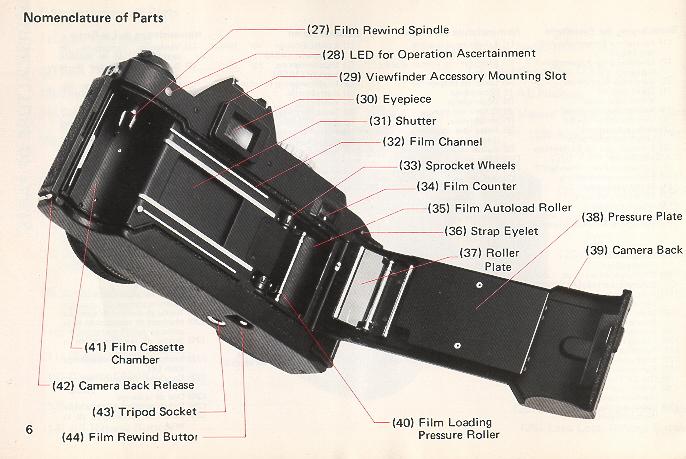 Konica FS-1 camera