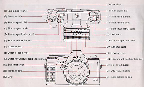 Konica TC-X camera