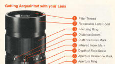 Vivitar fixed mount lenses - telephoto