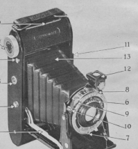 Supre-Macy Model MB23 folding camera