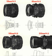 Mamiya RB lenses