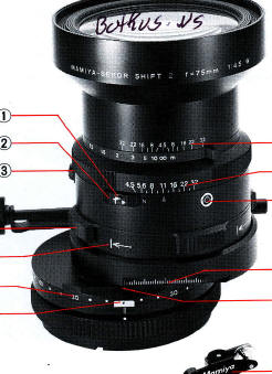 Mamiya RZ67 Shift Z 75mm f4.5 W lens instruction manual, user