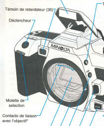 Minolta Dynax 505 si Mode D'Emploi